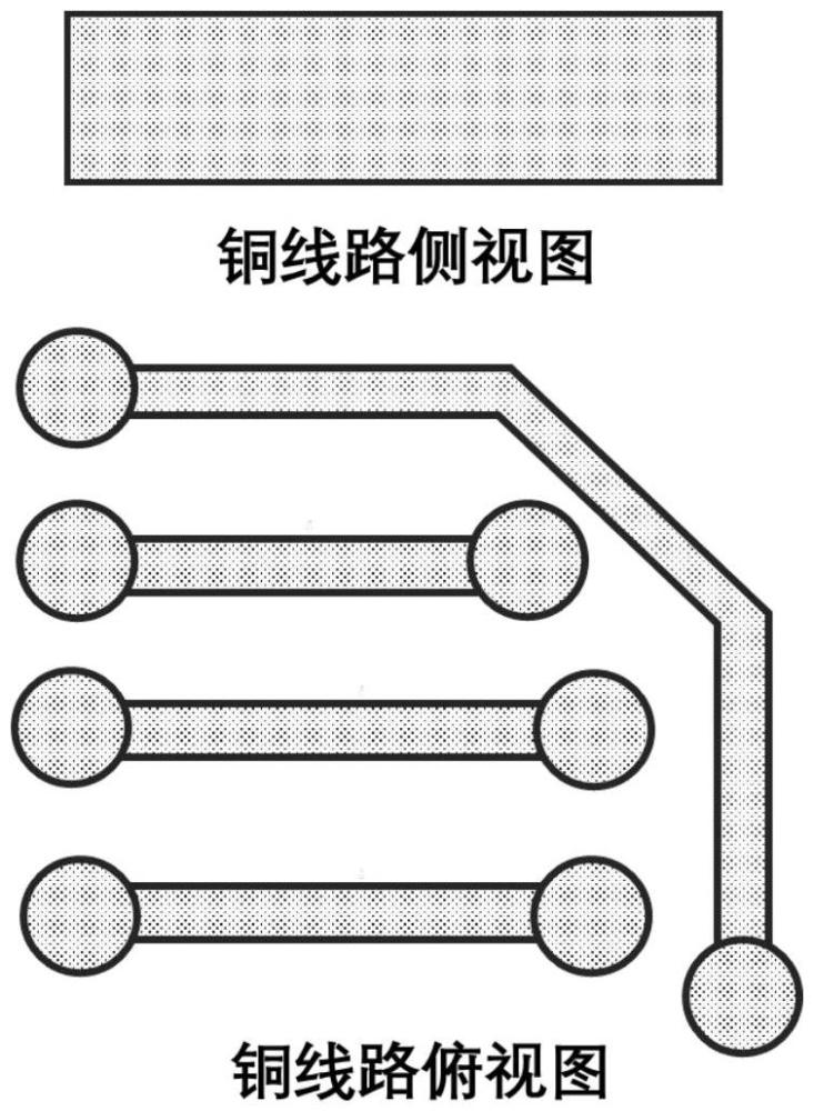 一種甚大電流印制電路板的制作方法與流程