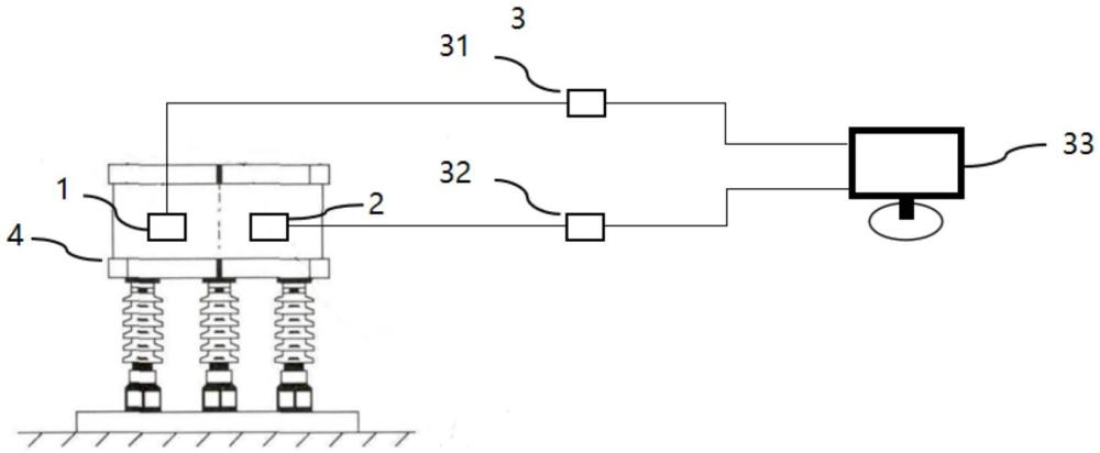 一種干式空心電抗器運(yùn)行狀態(tài)多參量聯(lián)合在線監(jiān)測系統(tǒng)及方法與流程