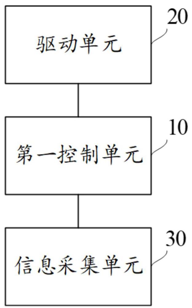 一種行走控制系統(tǒng)及方法與有軌巡檢機(jī)器人與流程