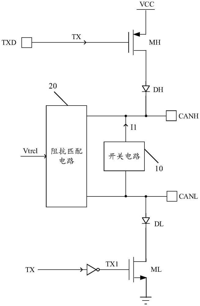 CAN收發(fā)器的制作方法