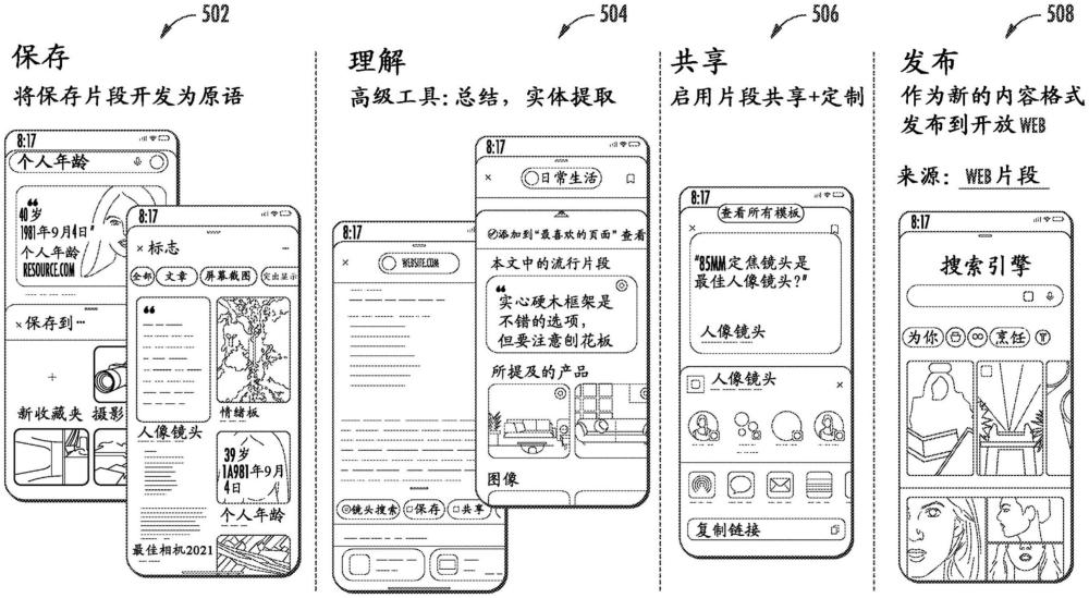 基于對(duì)網(wǎng)頁的部分的選擇來生成片段分組的制作方法