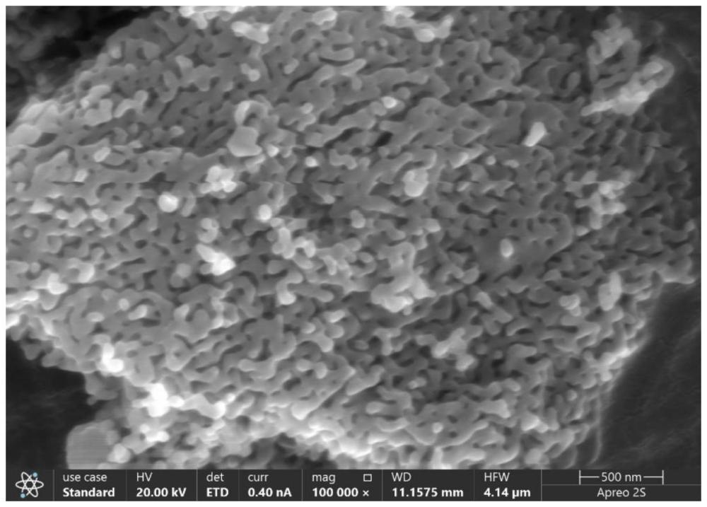 一種非晶氧化物包覆改性的鋰離子正極材料的制備方法、鋰離子電池