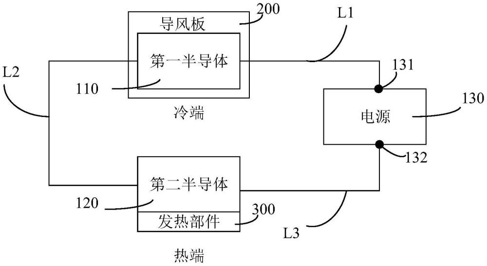 一種調(diào)溫組件以及空調(diào)器的制作方法