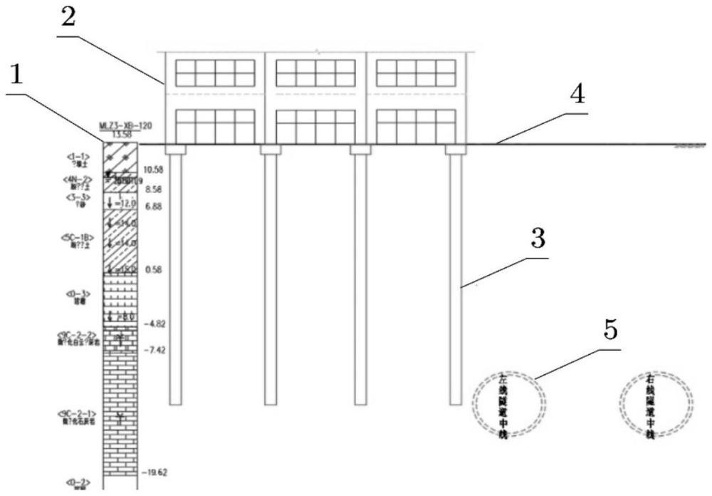 基于地基應(yīng)力損失的隧道側(cè)穿框架結(jié)構(gòu)建筑物分析方法與流程