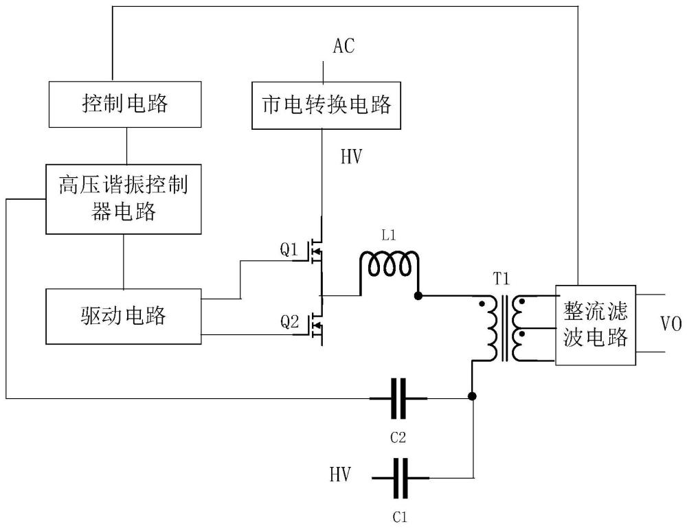 一種LLC諧振變換器的制作方法