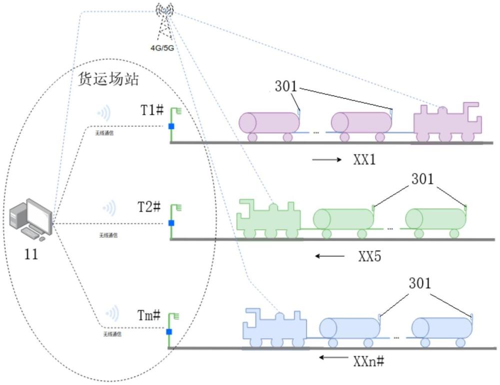 一種集群控制平臺、集群控制系統(tǒng)的制作方法