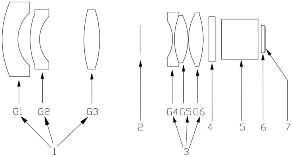 一種用于3D打印的高效率高清無畸變物鏡系統(tǒng)的制作方法