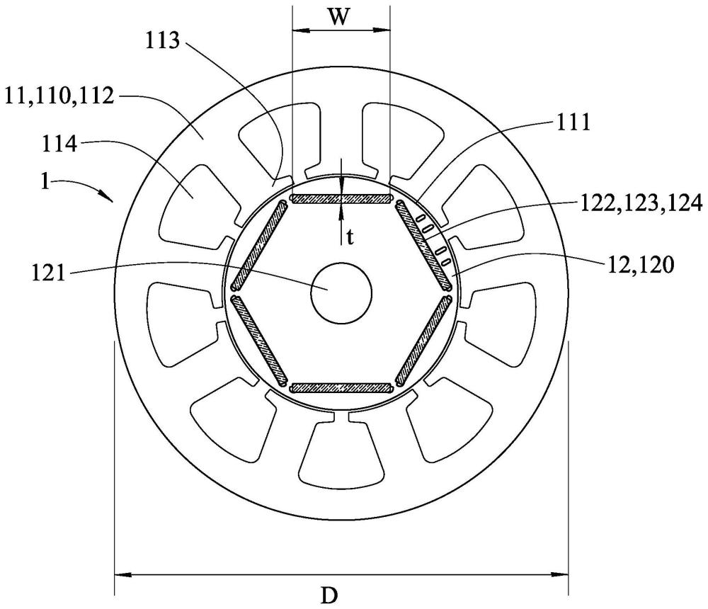 應(yīng)用于壓縮機(jī)的永磁電機(jī)的制作方法