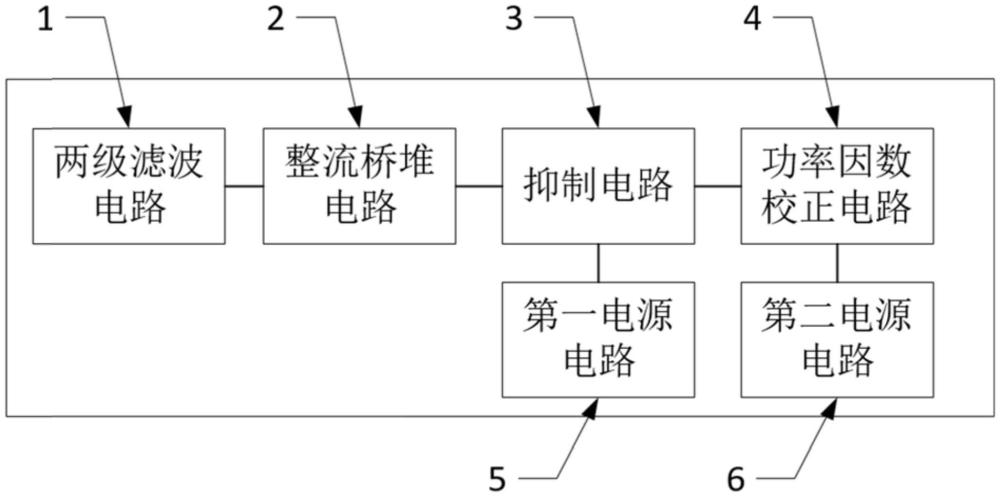 一種多路分級(jí)諧波改善與調(diào)光電路的制作方法