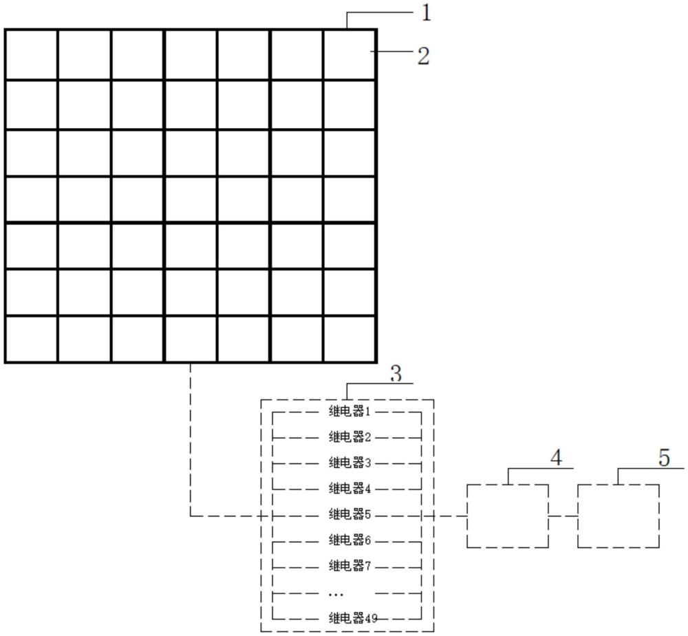 一種可形成電子像素屏的玻璃隔斷系統(tǒng)的制作方法