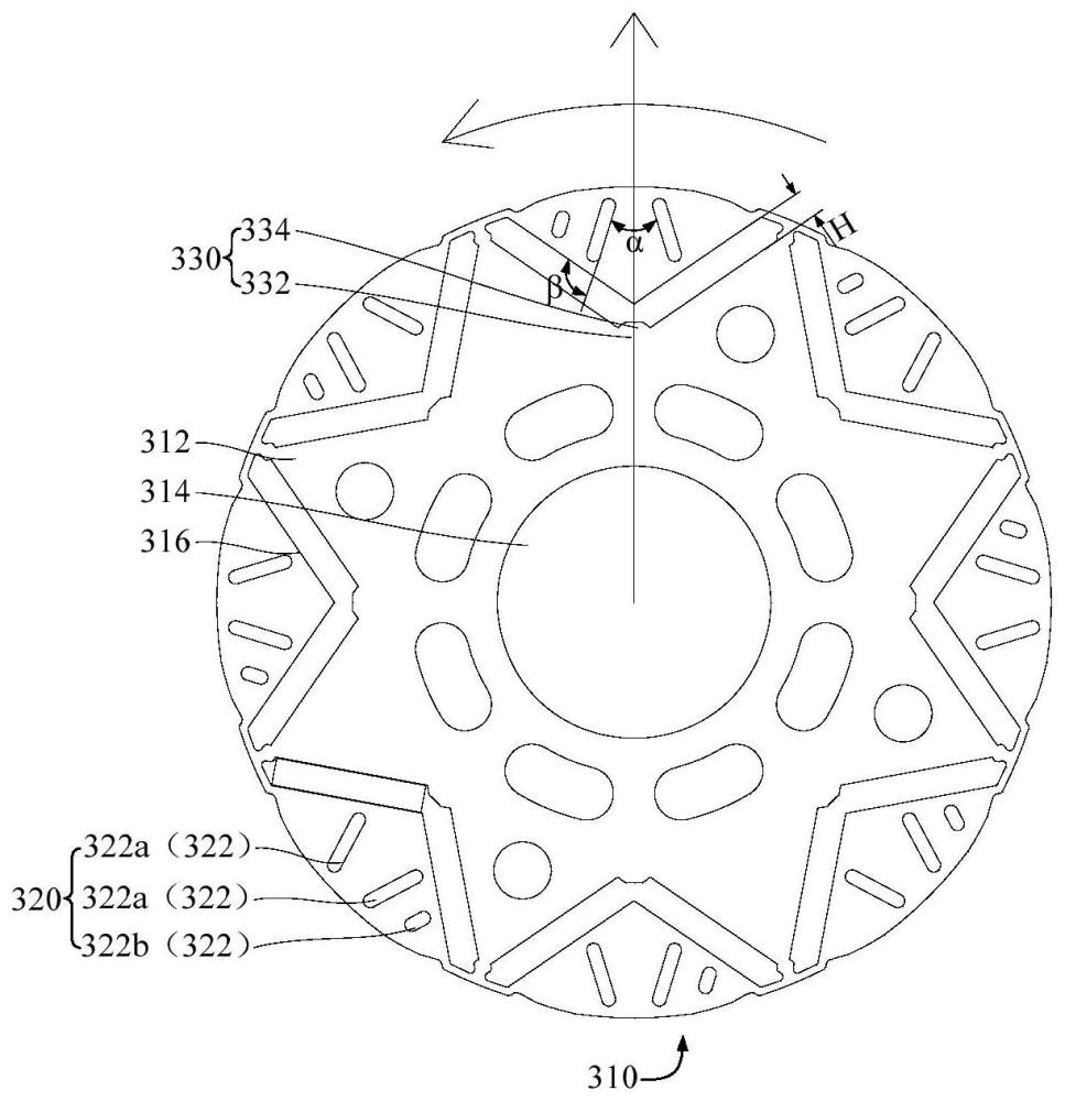 轉(zhuǎn)子鐵芯、轉(zhuǎn)子、電機(jī)、壓縮機(jī)和車輛的制作方法