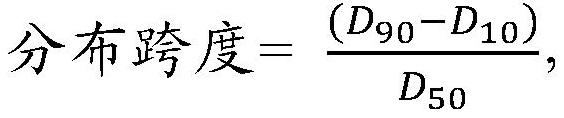 多孔球形硅凝胶粒子的生产方法与流程