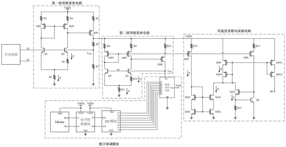 一種集成數(shù)字修調(diào)模塊的高精度高電源抑制比帶隙基準(zhǔn)電路