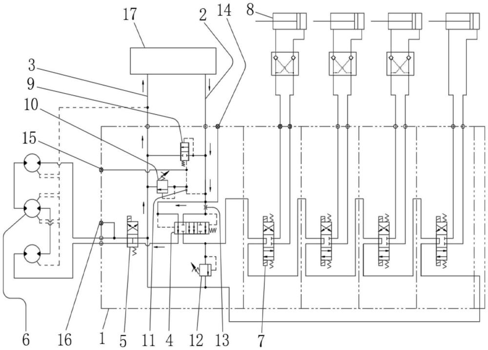 拖拉機用電磁閥組的制作方法