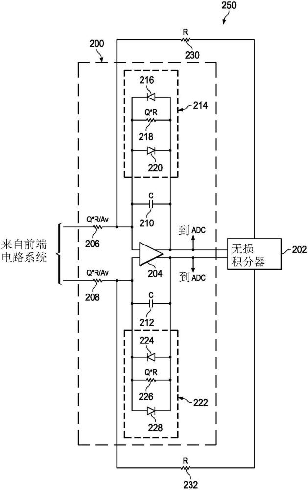 帶通濾波器中的非線性補(bǔ)償?shù)闹谱鞣椒? /><br/><p>本公開一般涉及電路，并且更特別地涉及具有非線性補(bǔ)償?shù)膸V波器。</p><p><br/><b>背景技術(shù)：</b><br/></p><p>1、帶通濾波器為阻斷低頻和高頻信號(hào)并且允許一定頻率范圍內(nèi)的信號(hào)通過(guò)的電氣部件。帶通濾波器用于廣泛范圍的領(lǐng)域，包括醫(yī)學(xué)成像、電信、數(shù)據(jù)傳輸和/或利用模擬信號(hào)的其它領(lǐng)域。在一些示例中，帶通濾波器由包括兩個(gè)背靠背積分器的反饋系統(tǒng)來(lái)實(shí)現(xiàn)。積分器可由放大器(例如，差分放大器、全差分放大器等)與其它部件(例如，電阻器、電容器等)結(jié)合來(lái)實(shí)現(xiàn)。</p><br/><p><b>技術(shù)實(shí)現(xiàn)思路</b></p><p>1、在說(shuō)明書的至少一個(gè)示例中，電路包括具有輸入端子和輸出端子的放大器；具有第一端子和第二端子的電容器，電容器的第一端子耦合到放大器的輸入端子，電容器的第二端子耦合到放大器的輸出端子；以及具有第一端子和第二端子的二極管電路系統(tǒng)，二極管電路系統(tǒng)的第一端子耦合到電容器的第一端子和放大器的輸入端子，二極管電路系統(tǒng)的第二端子耦合到電容器的第二端子和放大器的輸出端子。</p><br/><br><b>技術(shù)特征：</b><br/><p>1.一種電路，其包含：</p><p>2.根據(jù)權(quán)利要求1所述的電路，其中所述二極管電路系統(tǒng)包括：</p><p>3.根據(jù)權(quán)利要求1所述的電路，其中所述二極管電路系統(tǒng)包括：</p><p>4.根據(jù)權(quán)利要求3所述的電路，其中所述晶體管為第一晶體管，所述二極管電路系統(tǒng)另外包括：</p><p>5.根據(jù)權(quán)利要求1所述的電路，其中所述二極管電路系統(tǒng)包括：</p><p>6.根據(jù)權(quán)利要求5所述的電路，其中所述晶體管為第一晶體管，所述二極管電路系統(tǒng)另外包括具有第一電流端子、第二電流端子和控制端子的第二晶體管，所述第二晶體管的所述第一電流端子耦合到所述第一電阻器的所述第一端子、所述第一晶體管的所述第一電流端子、所述電容器的所述第一端子和所述放大器的所述輸入端子，所述第二晶體管的所述第二電流端子耦合到所述第三電阻器的所述第二端子、所述第一晶體管的所述第二電流端子、所述電容器的所述第二端子和所述放大器的所述輸出端子，所述第二晶體管的所述控制端子耦合到所述第二電阻器的所述第二端子和所述第三電阻器的所述第一端子。</p><p>7.一種帶通濾波器，其包含：</p><p>8.根據(jù)權(quán)利要求7所述的帶通濾波器，其中：</p><p>9.根據(jù)權(quán)利要求7所述的帶通濾波器，其中：</p><p>10.根據(jù)權(quán)利要求7所述的帶通濾波器，其中：</p><p>11.一種濾波器電路，其包含：</p><p>12.根據(jù)權(quán)利要求11所述的濾波器電路，其中所述閾值為第一閾值，所述二極管電路系統(tǒng)被配置成當(dāng)所述輸入電壓低于第二閾值時(shí)，減小所述反饋電阻。</p><p>13.根據(jù)權(quán)利要求11所述的濾波器電路，其中所述二極管電路系統(tǒng)被配置成響應(yīng)于導(dǎo)通而減小所述反饋電阻。</p><p>14.根據(jù)權(quán)利要求11所述的濾波器電路，其中所述二極管電路系統(tǒng)被配置成當(dāng)所述輸入電壓低于所述閾值時(shí)，增加所述反饋電阻。</p><p>15.一種電路，其包含：</p><p>16.根據(jù)權(quán)利要求15所述的電路，其另外包括具有第一輸入端子、第二輸入端子、第一輸出端子和第二輸出端子的無(wú)損積分器，所述無(wú)損積分器的所述第一輸入端子耦合到所述放大器的所述非反相輸出端子，所述無(wú)損積分器的所述第二輸入端子耦合到所述放大器的所述反相輸出端子，所述無(wú)損積分器的所述第一輸出端子經(jīng)由第一電阻器耦合到所述放大器的所述反相輸入端子，并且所述無(wú)損積分器的所述第二輸出端子經(jīng)由第二電阻器耦合到所述放大器的所述非反相輸入端子。</p><p>17.根據(jù)權(quán)利要求15所述的電路，其中所述第一二極管電路系統(tǒng)包括：</p><p>18.根據(jù)權(quán)利要求15所述的電路，其中所述第一二極管電路系統(tǒng)包括：</p><p>19.根據(jù)權(quán)利要求18所述的電路，其中所述晶體管為第一晶體管，所述第一二極管電路系統(tǒng)另外包括：</p><p>20.根據(jù)權(quán)利要求15所述的電路，其中所述第一二極管電路系統(tǒng)包括：</p><br/><b>技術(shù)總結(jié)</b><br>描述對(duì)應(yīng)于具有受控電流變化的限流電路系統(tǒng)的方法、裝置、系統(tǒng)和制品。示例電路(250、350、450、550、650、750、850、950、1050)包括具有輸入端子和輸出端子的放大器(204、404)；具有第一端子和第二端子的電容器(210)，電容器(210)的第一端子耦合到放大器(204、404)的輸入端子，電容器(210)的第二端子耦合到放大器(204、404)的輸出端子；以及具有第一端子和第二端子的二極管電路系統(tǒng)(214、555、855)，二極管電路系統(tǒng)(214、555、855)的第一端子耦合到電容器(210)的第一端子和放大器(204、404)的輸入端子，二極管電路系統(tǒng)(214、555、855)的第二端子耦合到電容器(210)的第二端子和放大器(204、404)的輸出端子。<br/><br/><b>技術(shù)研發(fā)人員：</b>R·謝卡爾,P·簡(jiǎn),S·K·奧斯瓦爾,R·帕蒂帕卡<br/><b>受保護(hù)的技術(shù)使用者：</b>德克薩斯儀器股份有限公司<br/><b>技術(shù)研發(fā)日：</b><br/><b>技術(shù)公布日：</b>2025/1/2
                        </div>
                        </div>
                        <div   id=