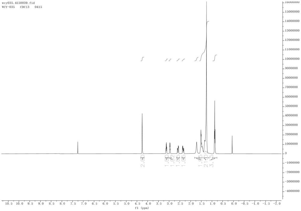 一種(5S,6R)-5,6-環(huán)氧-2-十七碳炔-1-醇的合成方法