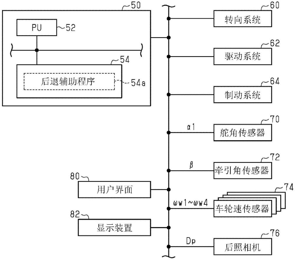 連結(jié)車輛的控制裝置、連結(jié)車輛的控制方法以及連結(jié)車輛的控制程序與流程