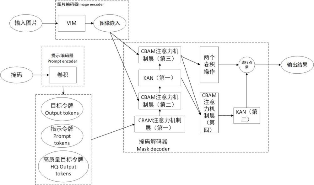 一種裝配式T梁上翼板連接鋼筋質(zhì)量智能檢測方法