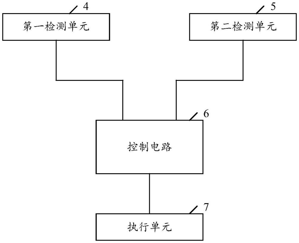 一種車輛的制作方法