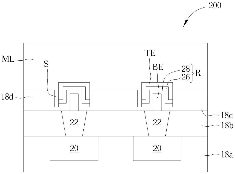 電阻式隨機(jī)存取存儲器結(jié)構(gòu)及其制作方法與流程