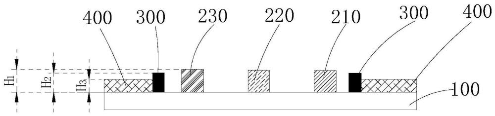 一種發(fā)光基板、顯示裝置以及制備方法與流程