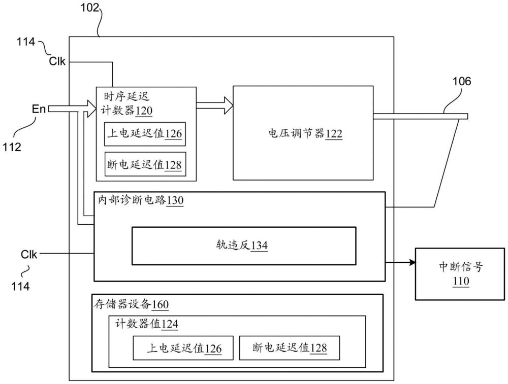 電源系統(tǒng)、電源設(shè)備、監(jiān)測電源系統(tǒng)的功率時序的方法與流程