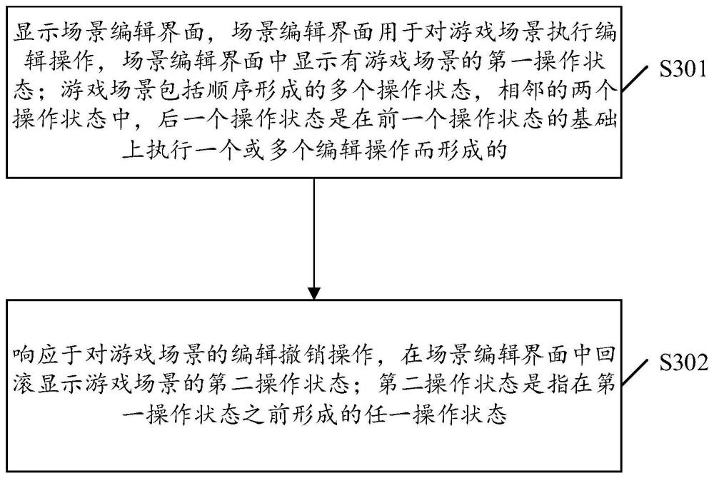 游戲處理方法、裝置及計算機設(shè)備、存儲介質(zhì)、程序產(chǎn)品與流程