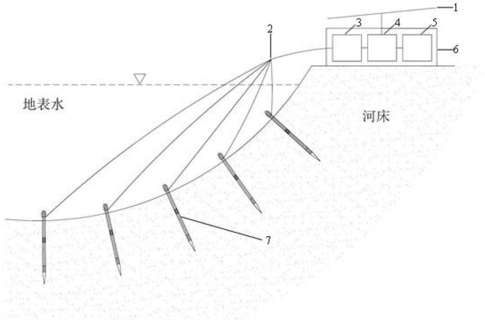 一種地表水-地下水轉(zhuǎn)化關(guān)系及通量的原位監(jiān)測裝置