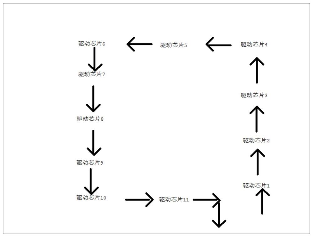 一种车载MINI显示屏LD背光系统的制作方法