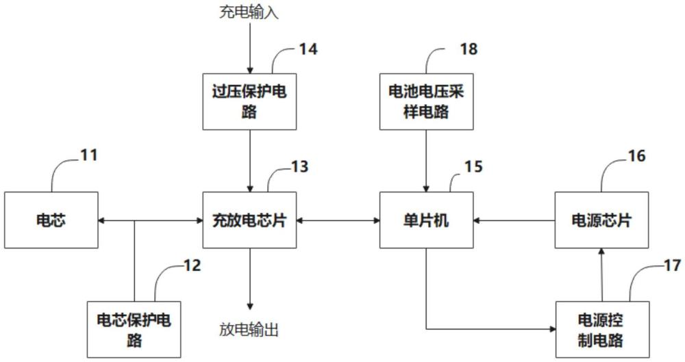 一種移動(dòng)電源保護(hù)裝置和充放電裝置的制作方法