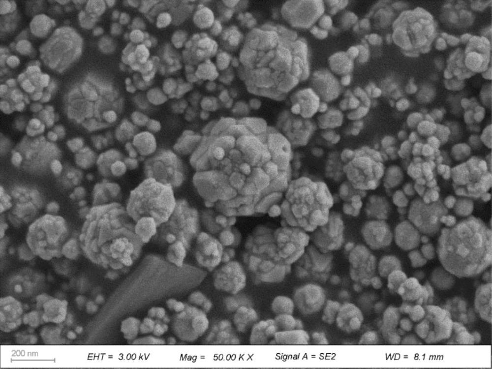 一种利用纳米铜粉制备高包覆性银包铜粉的方法及其应用与流程