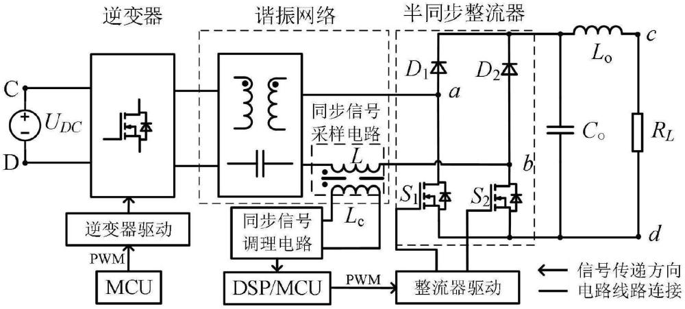 一種電力電子變換器的控制電路的制作方法