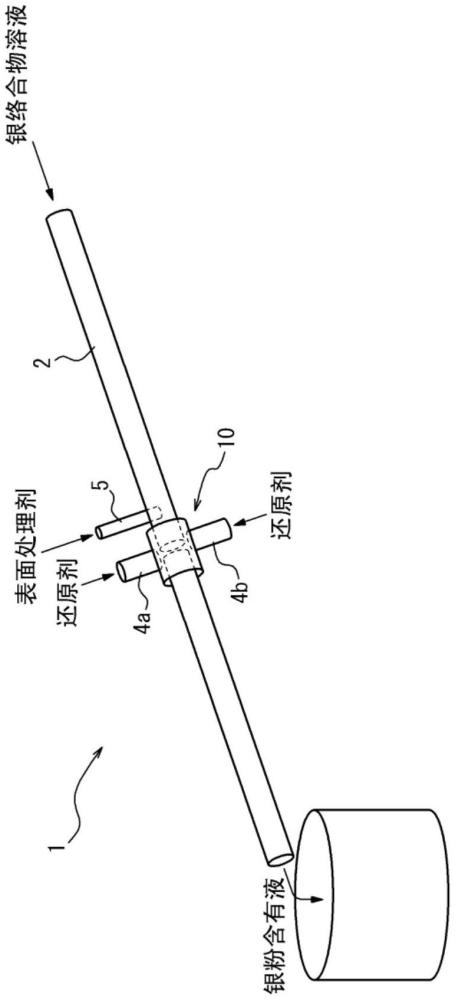 球狀銀粉、球狀銀粉的制造方法、球狀銀粉制造裝置和導(dǎo)電性糊劑與流程