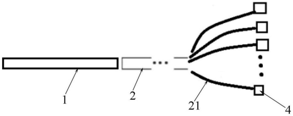 基于光纖分光的大動態(tài)范圍輻射測溫系統(tǒng)的制作方法