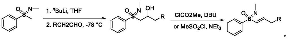 烯基亞磺酰亞胺的制備方法與流程