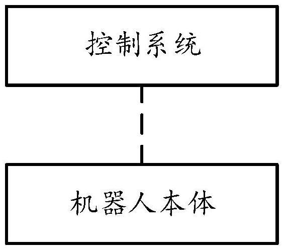 一种智能隧道巡检机器人和隧道巡检方法与流程