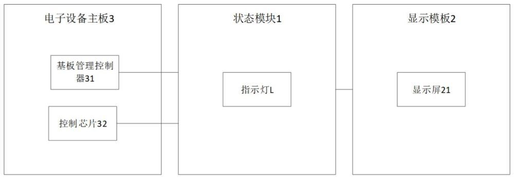 一種電子設(shè)備開機(jī)面板和控制方法與流程