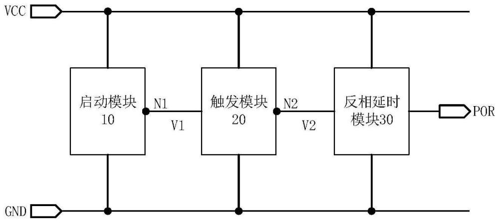 一種上電復(fù)位電路及方法與流程