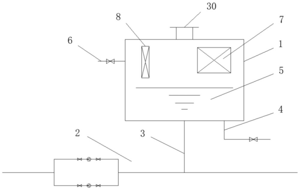 一種用于調(diào)峰火電廠的可調(diào)節(jié)型膨脹水箱的制作方法