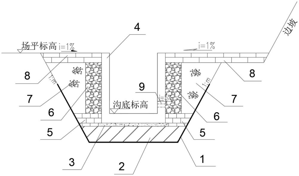 一種適用于高膨脹土地區(qū)的截洪溝結(jié)構(gòu)的制作方法