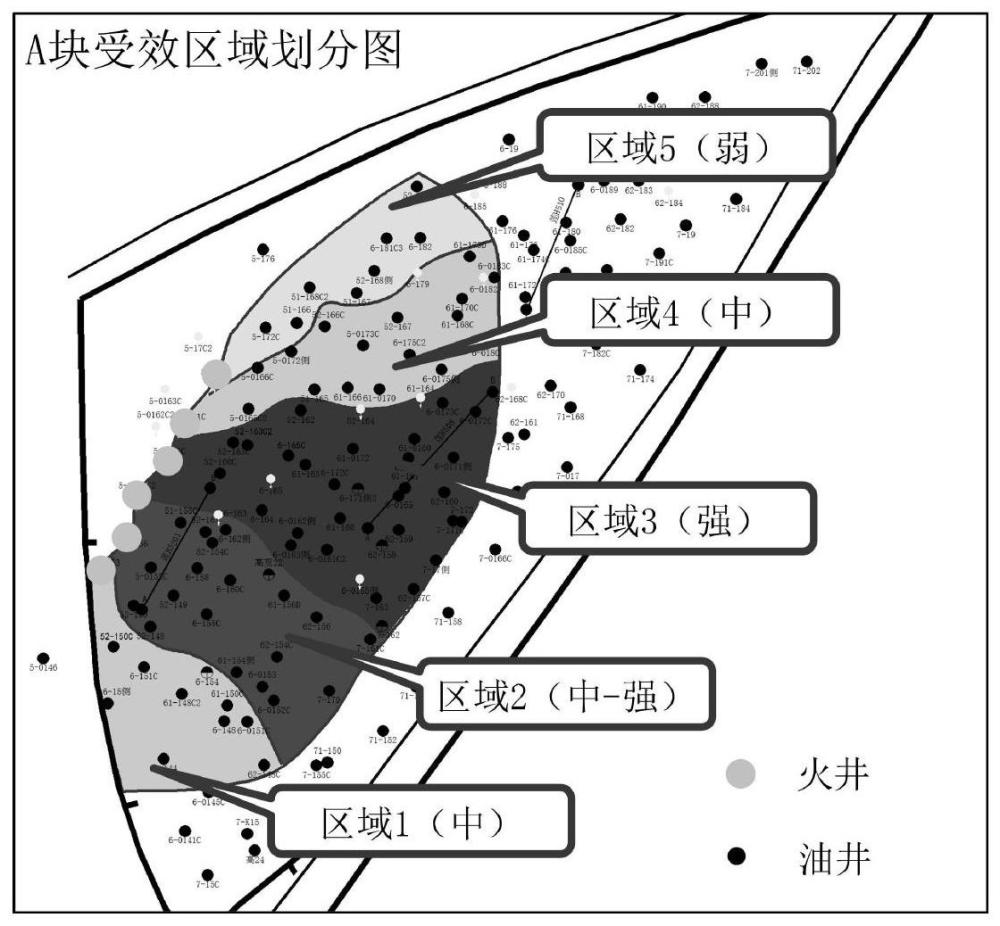 一種厚層塊狀稠油油藏高點線性火驅平面調控的方法與流程