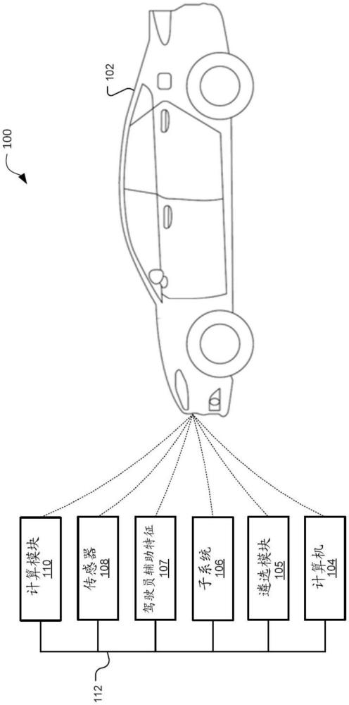 目標遴選的制作方法