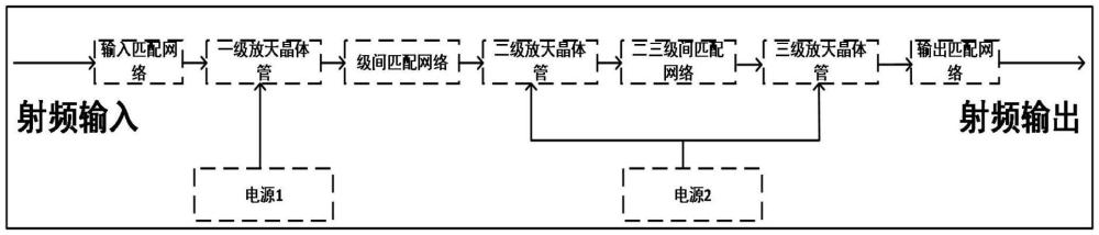 基于超低噪聲寬帶匹配網(wǎng)絡(luò)的異質(zhì)低噪聲放大器