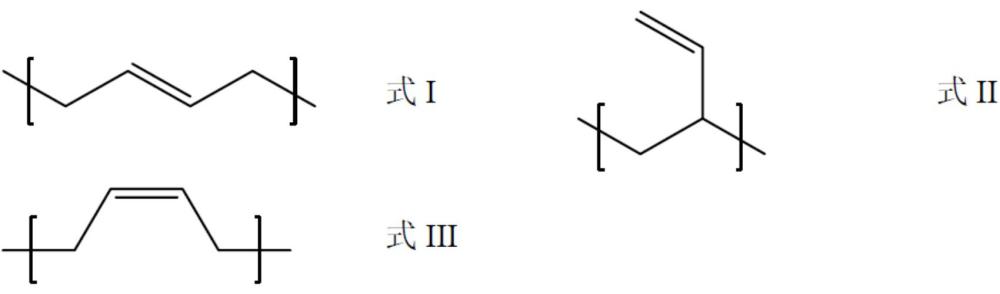 一種水性聚氨酯分散體及其制備方法和應(yīng)用與流程