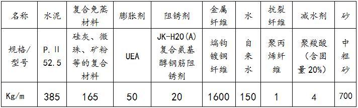 一種光伏管樁的制造方法及光伏管樁與流程