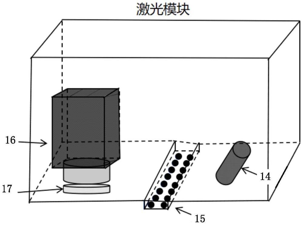 蓋面焊接裝置及其控制方法和控制系統(tǒng)與流程