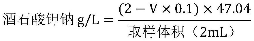 一種化學(xué)鍍廢液處理工藝、裝置及應(yīng)用的制作方法