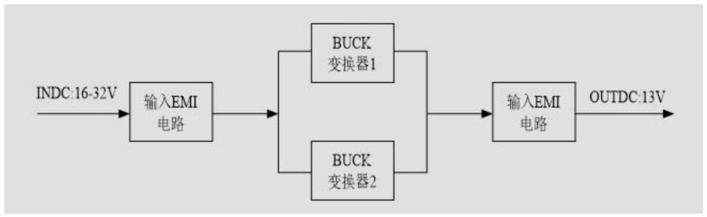 一種大功率車載直流電源EMI濾波裝置的制作方法