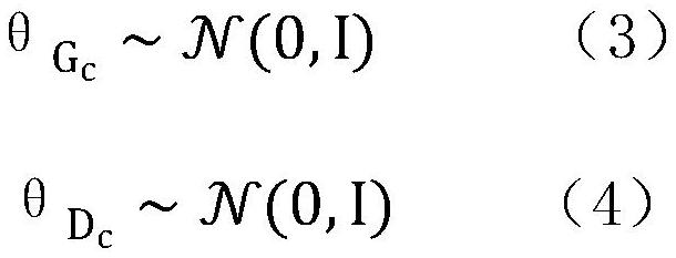 一種操作系統(tǒng)用戶數(shù)據(jù)隔離與處理分析方法與流程