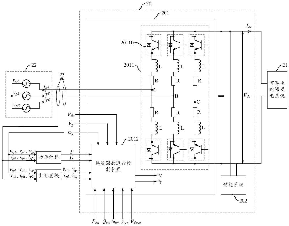 并網(wǎng)系統(tǒng)中換流器的運(yùn)行控制方法、裝置及換流器與流程